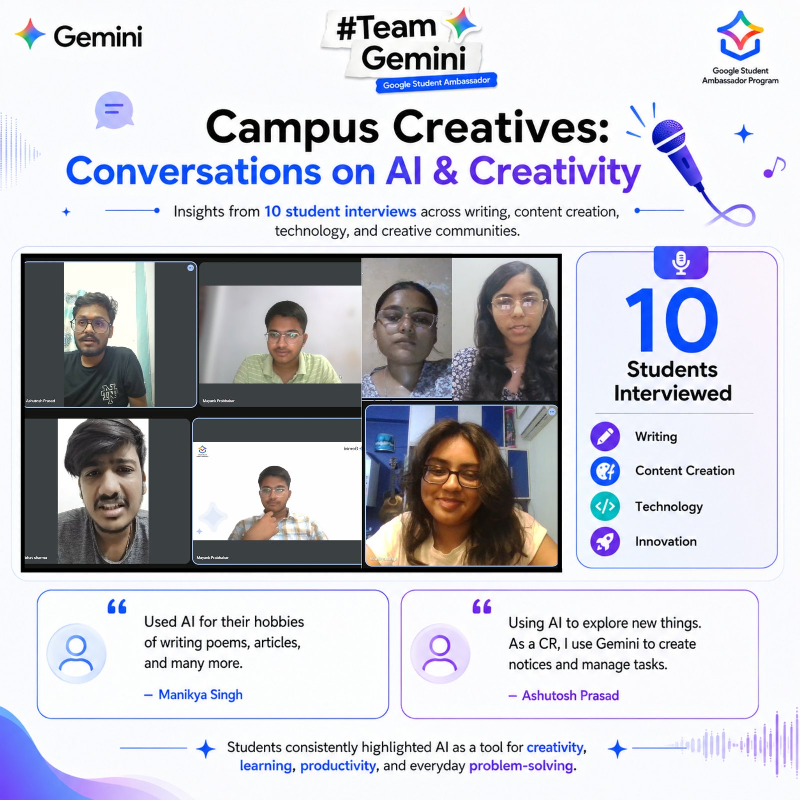 Campus Interviews