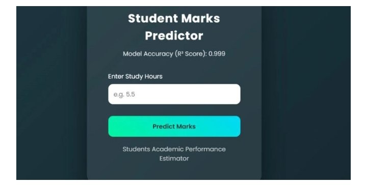 Student Marks Prediction System