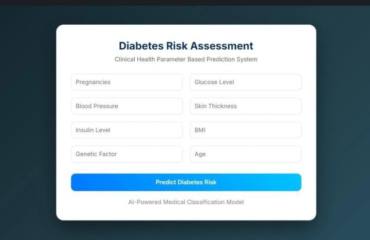 Diabetes prediction system