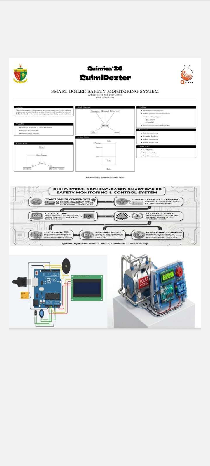 Smart Boiler Simulation