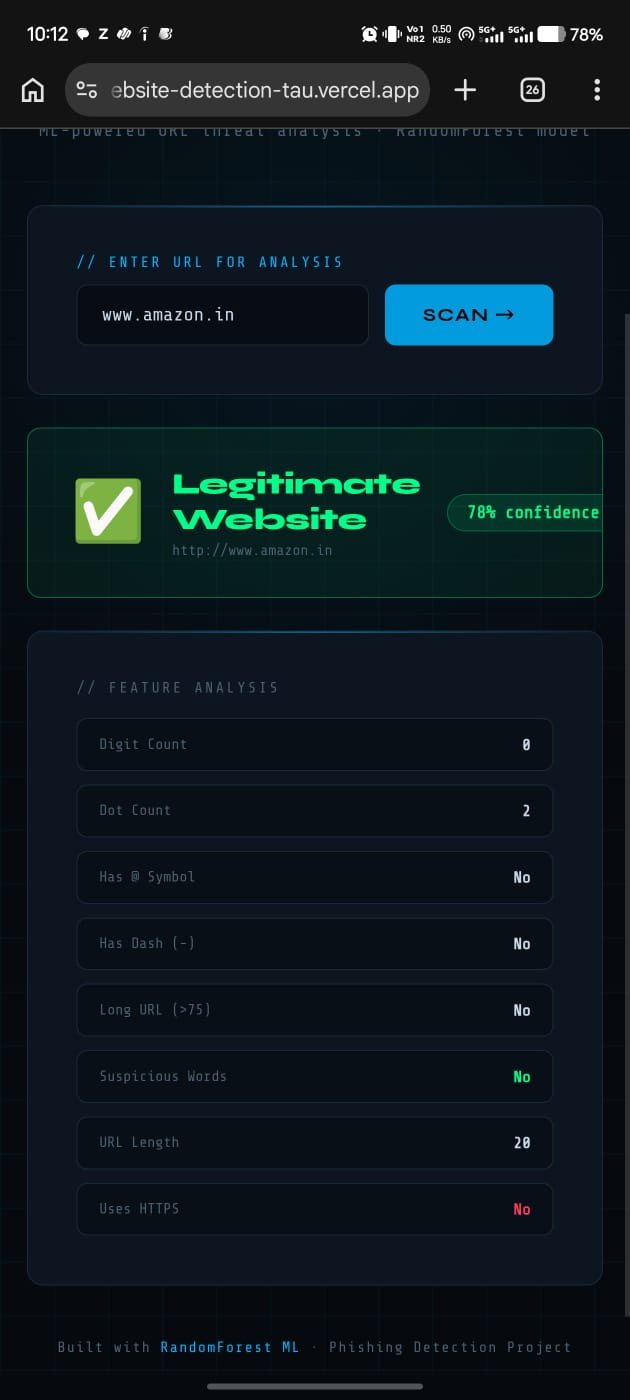 Phishing Website Detection